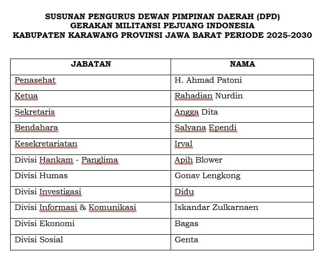 DPD GMPI Karawang
