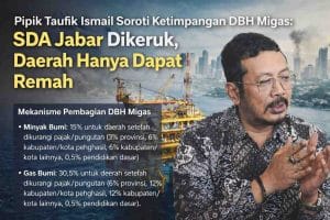 Pipik-Taufik-Aleg-DPRD-Jabar