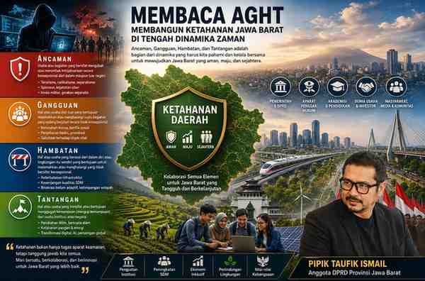 AGHT Jawa Barat